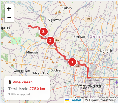 Rute 1 - Tugu Yogyakarta